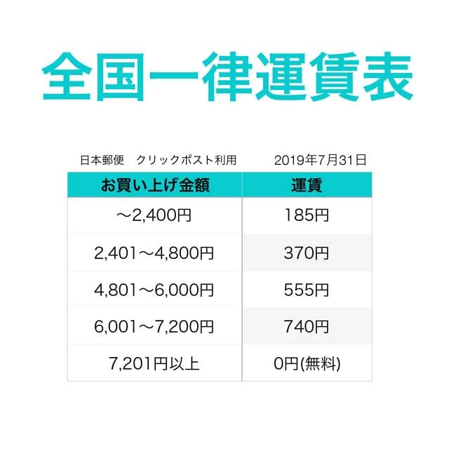 本運賃表の料金は、クリックポストにて発送した際のものです。
ギフト商品等のご注文による宅配便ご利用の際は、別途運賃となります。